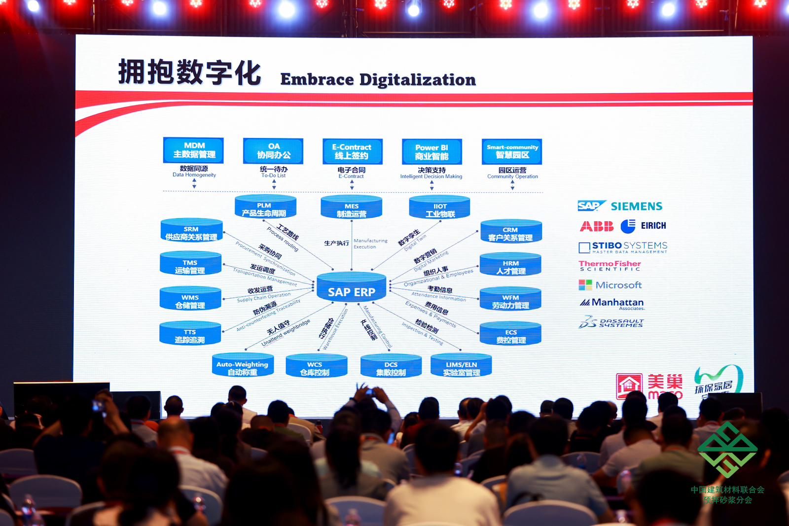 美巢集團(tuán)董事長(zhǎng)張經(jīng)甫出席中國(guó)國(guó)際預(yù)拌砂漿生產(chǎn)應(yīng)用技術(shù)研討會(huì)并作《擁抱數(shù)字化》報(bào)告